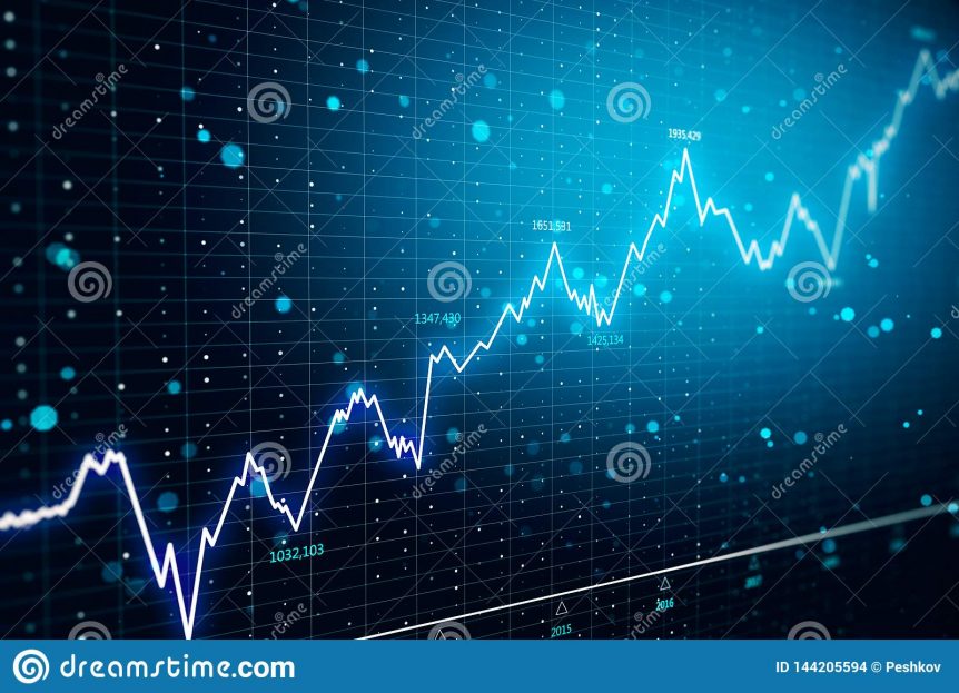 MMCIS group or forex trust management project