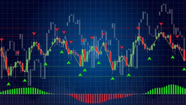 Indicador de clúster Delta Globe Trader