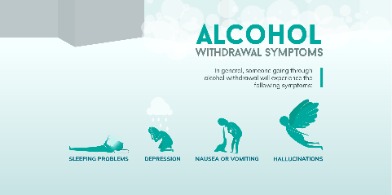 Alcohol Withdrawal Symptoms Causes Timeline